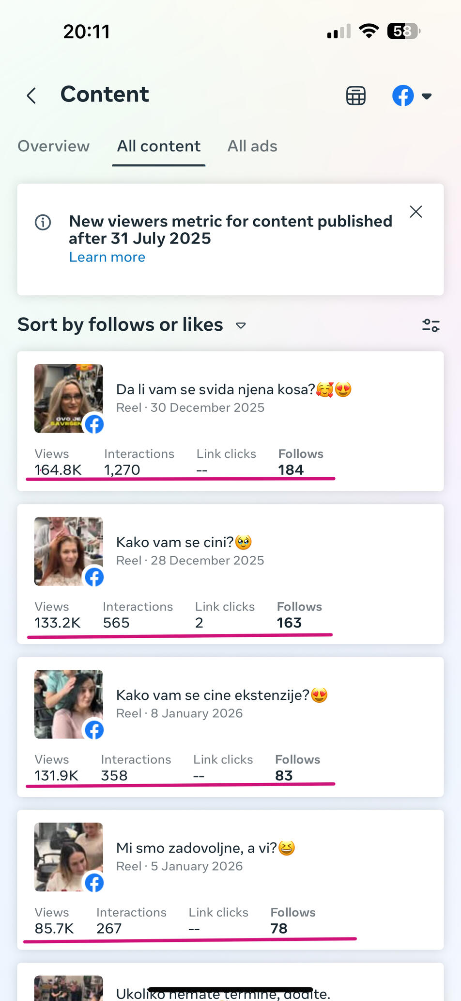 Results within less than 90 days of creating content for client