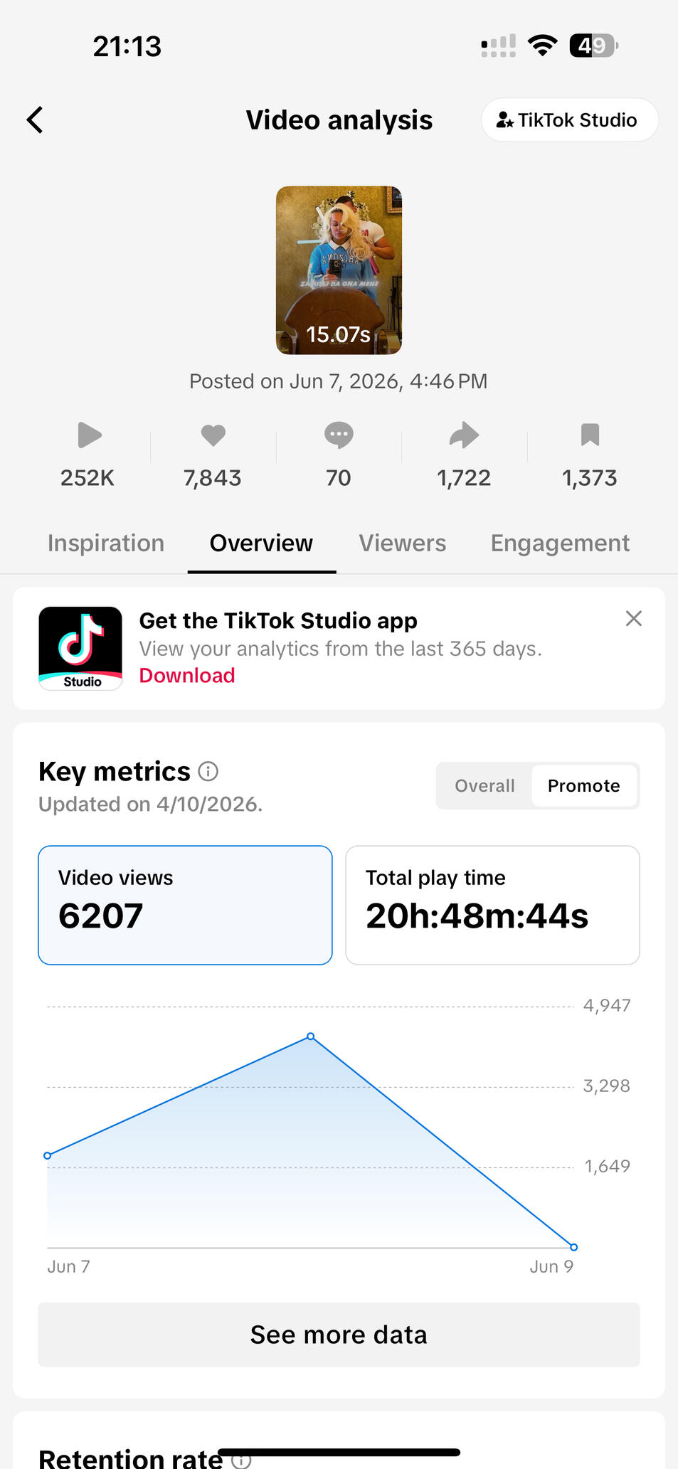 Results within less than 90 days of creating content for client