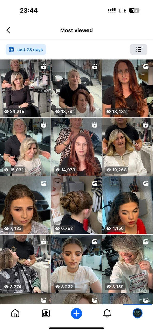 Results within less than 90 days of creating content for client